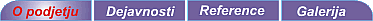 Dejavnosti
